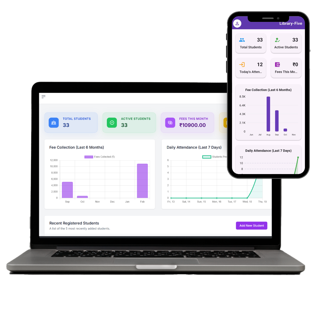 How BzeeLibrary Helps Librarians Save Time & Increase Efficiency